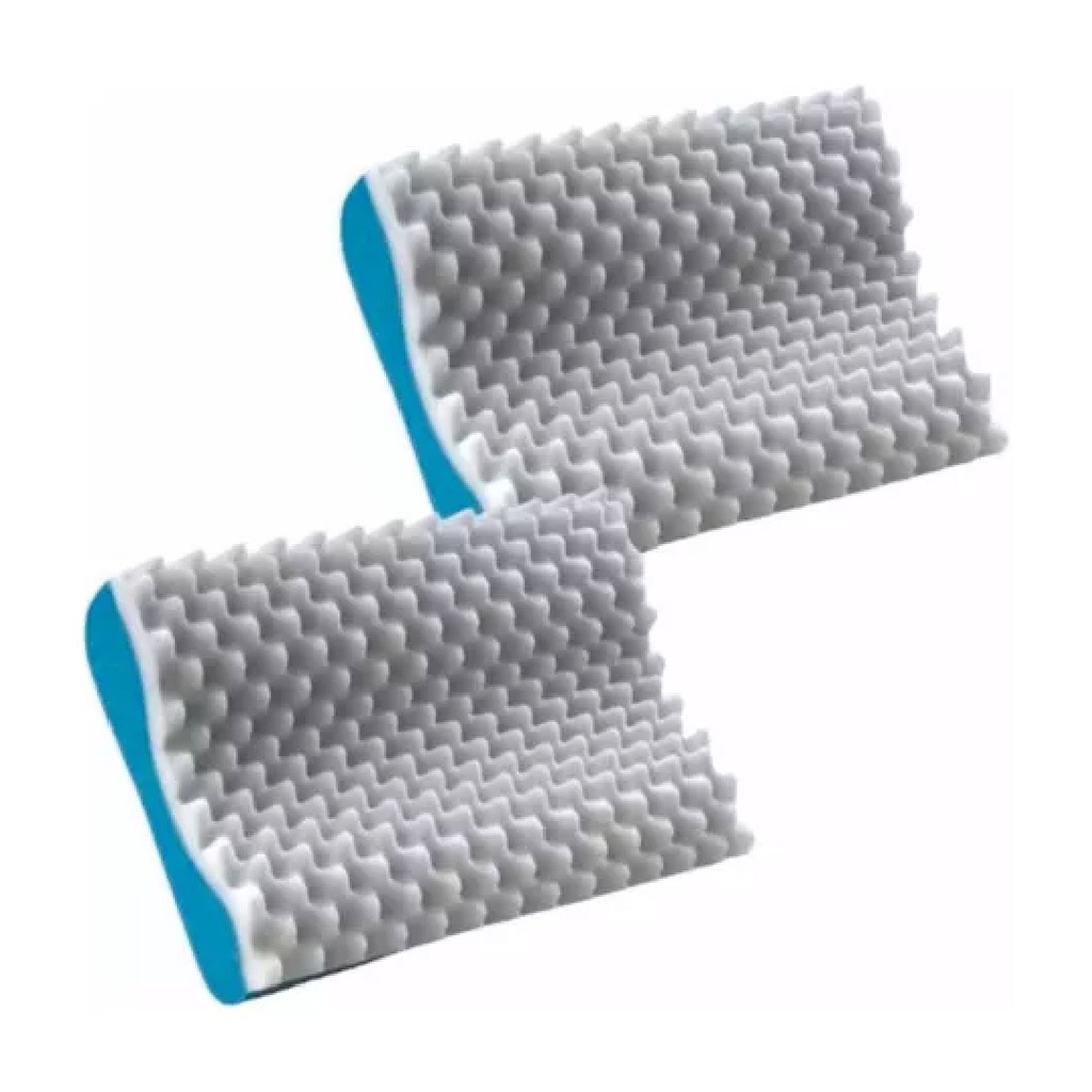 Almohada Cervical Cannon Soñar 65x35x00 